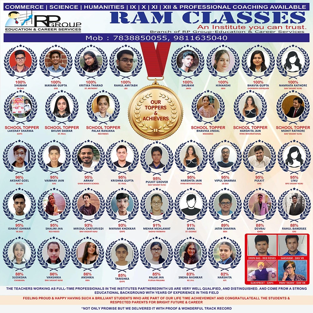 Image of students who score well and top in their school and studied in Ram Classes for tuition classes